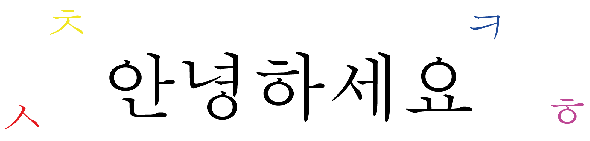 Lerne die koreanische Schrift Hangul in einer Stunde!