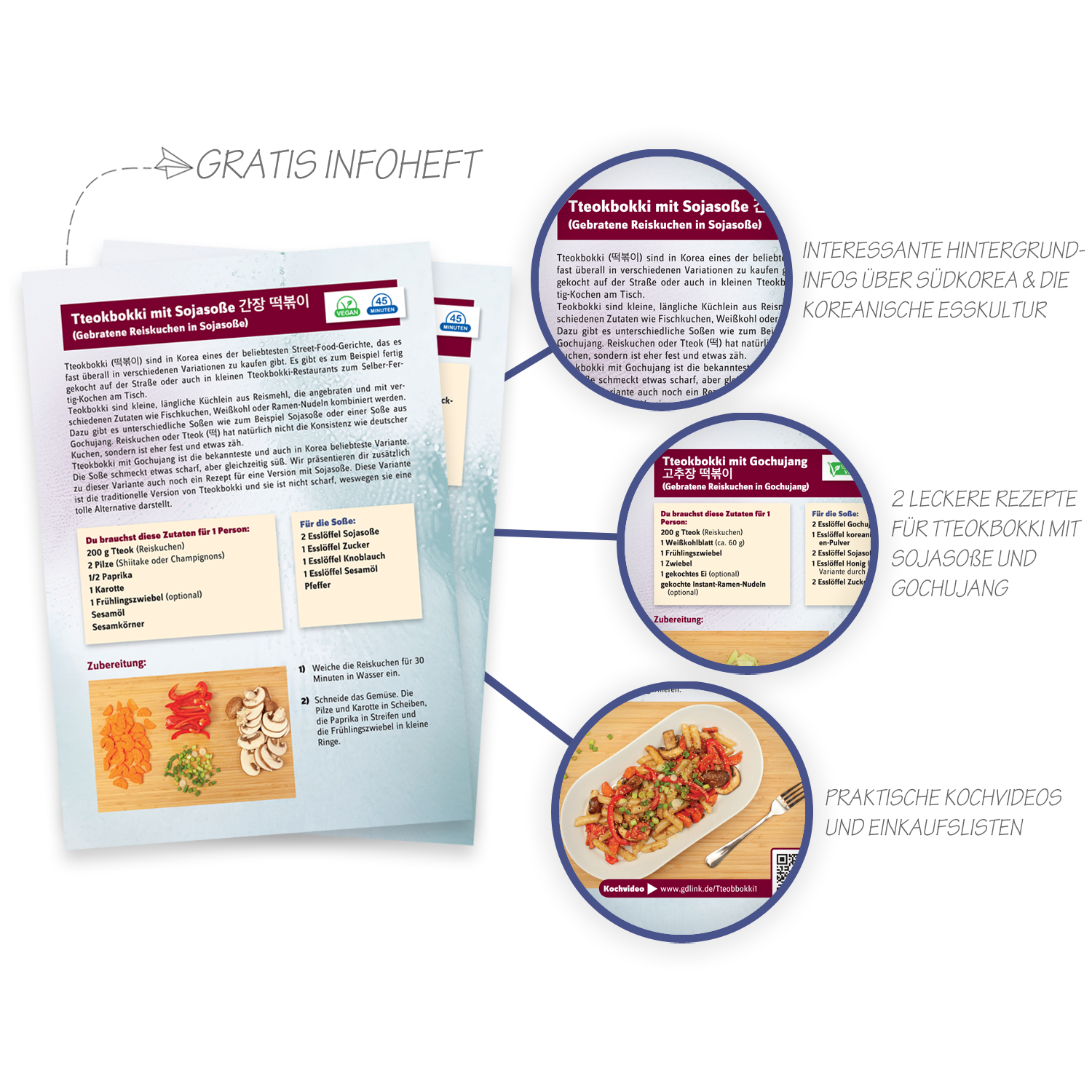 Tteokbokki: Koreanische Reiskuchen-Sticks (2 Sorten)