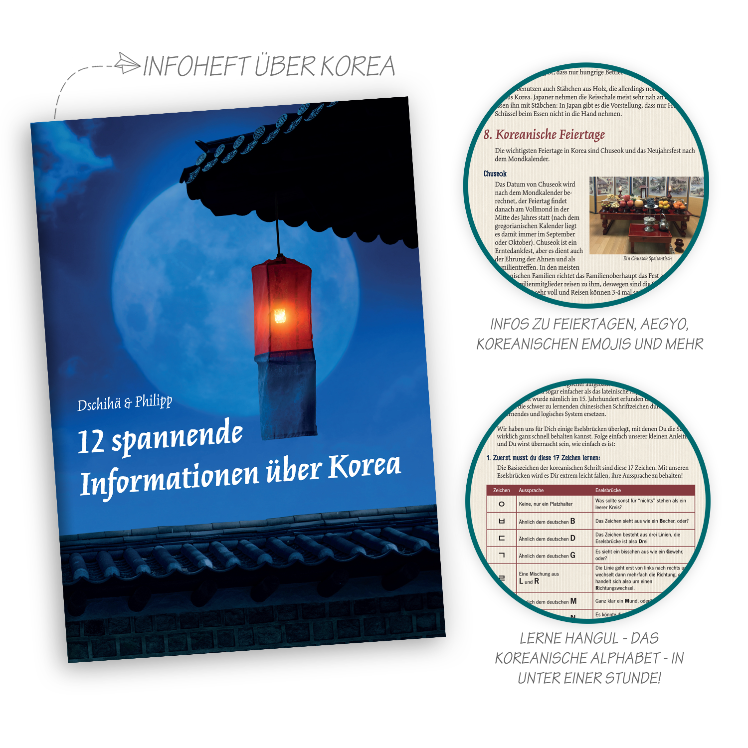 Korea Convenience Store Erlebnis-Box: Überraschungsbox mit koreanischen Supermarkt-Artikeln